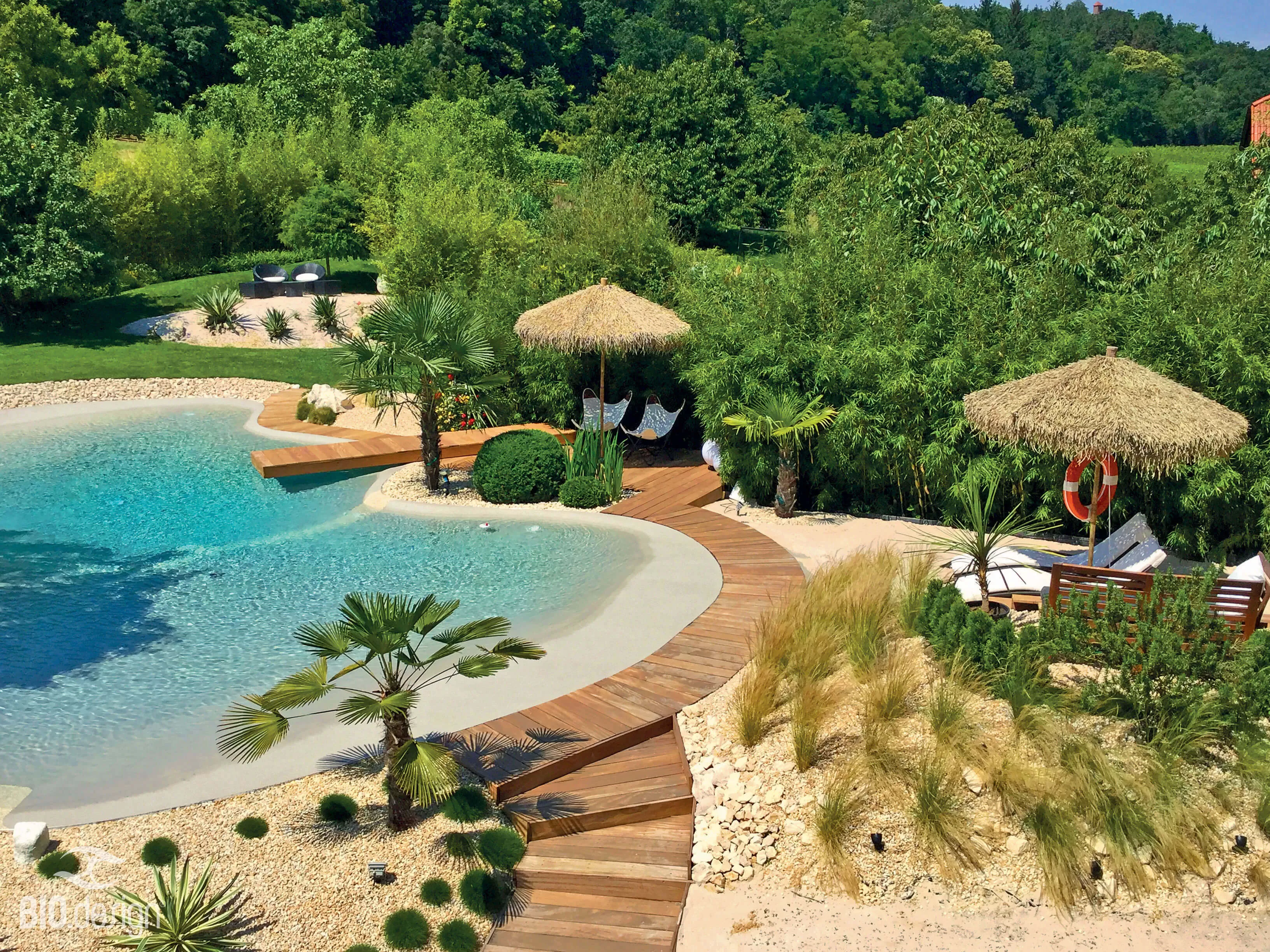 best_pools